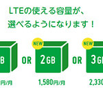 mineoが2GB・3GBプランやセット端末にAQUOSが追加