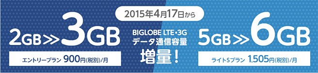 「BIGLOBE LTE・3G」も容量増量。月6GBで月額1,505円がお得。