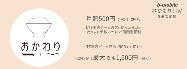 高速データ通信の段階定額制のプランが登場。月額500円～