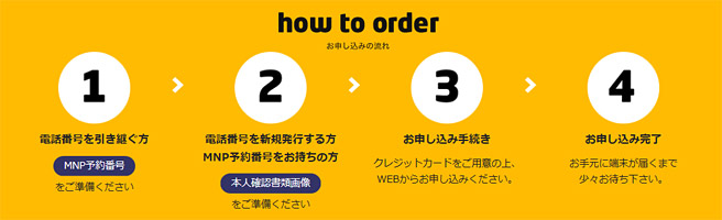 早速、月額0円で使える0SIM（ゼロシム）を申込み！手数料などの注意点は？