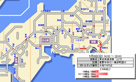 渋滞予測