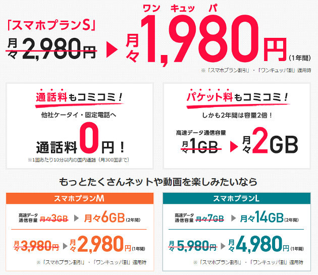 1年間1,000円割引で月額1,980円