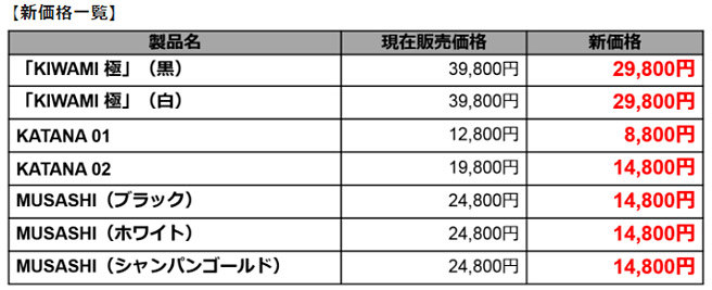 SAMURAI 極などの新価格表SAMURAI 極などの新価格表