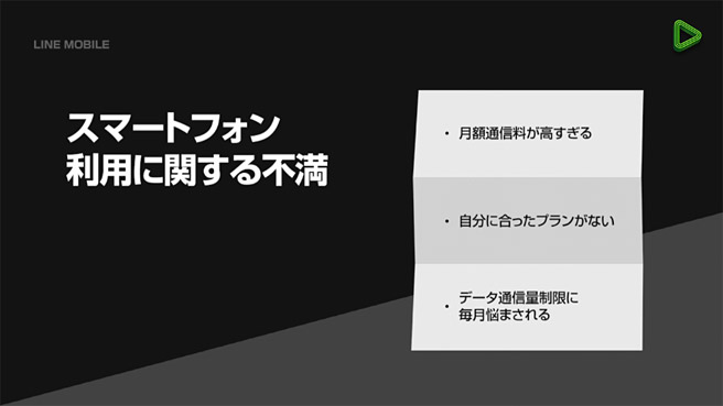 現状のスマートフォンユーザーの「スマートフォン利用に関する不満」