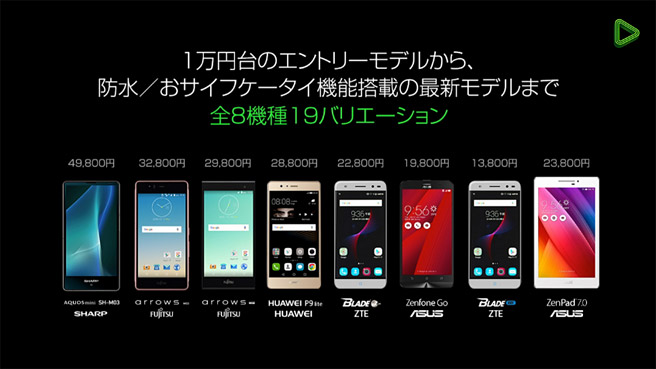 スマホのセットプランも用意