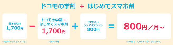 iモードケータイからスマホへの機種変もお得