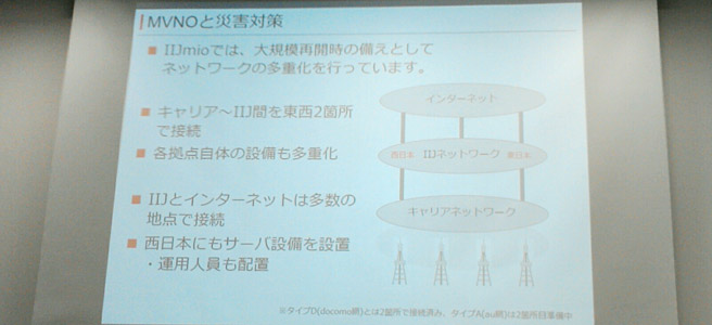 IIJmioの災害時の対策