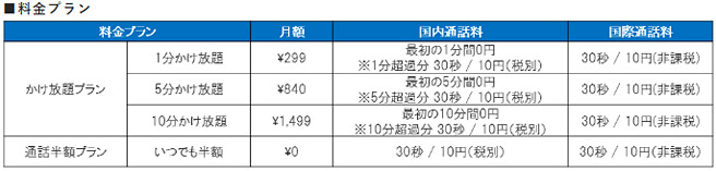 FREETEL「だれでもカケホーダイ」の料金プラン