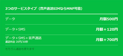 月額500円から利用できる「LINEフリープラン」