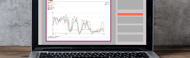格安SIMの実効速度リアルタイム比較ツール「SIMW（シムゥ）」