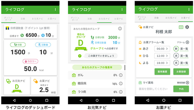 薬の飲み忘れも防げるシニア世代向けの新機能が追加