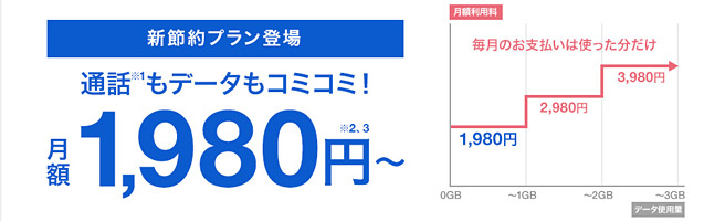 ソフトバンクのコミコミで月額1,980円「おてがるプラン」は本当にお得？