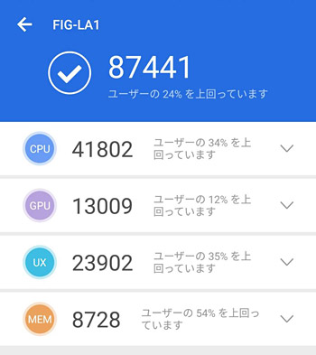 AnTuTu Benchmarkのバージョンは7で計測したところ、AnTuTuスコアは87441でした