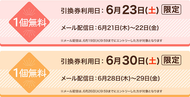 メルマガでクーポンを受け取る場合には、以下のスケジュールでクーポンのメールが配信