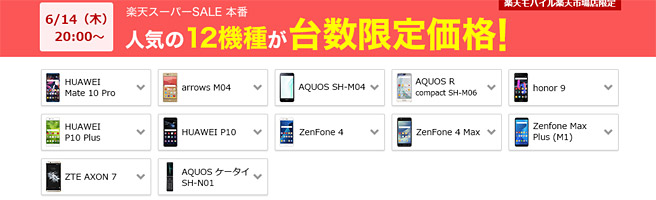 セール価格と市場価格の比較