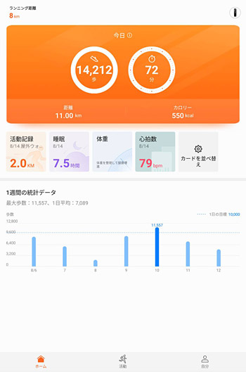 こちらが「Huawei Health（ヘルスケア）」のメイン画面になります。バージョンが9.0.1.323になって、画面がガラリと変わりました