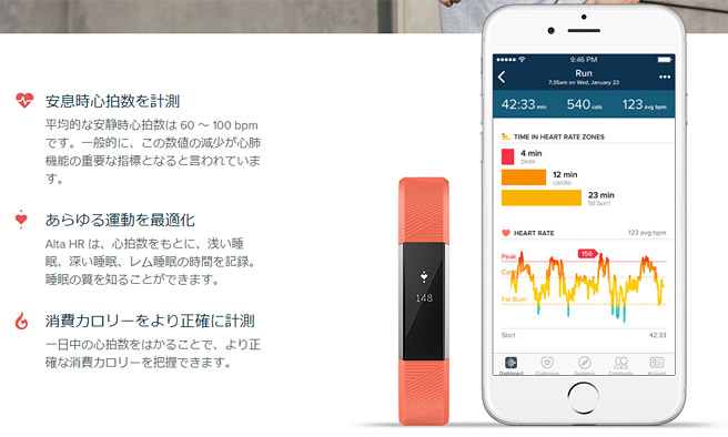 「fitbit alta HR」の基本的な機能としては、心拍数をはかり、一日の消費カロリーや歩数・距離などを記録してくれます