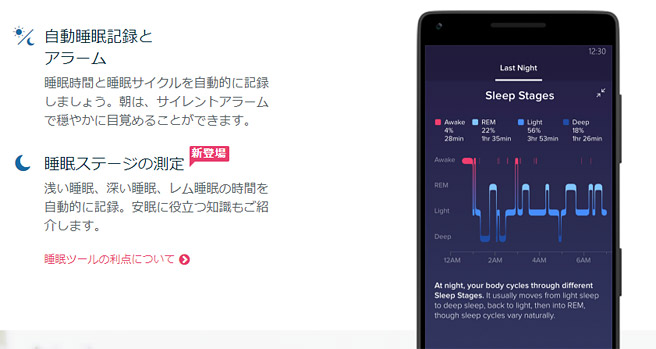 「fitbit alta HR」のもう一つの重要な機能は、浅い睡眠や深い睡眠、レム睡眠などの時間を自動的に記録して、他の同年代や同姓のユーザーと睡眠の質を比較してもらえたり、より良い睡眠を得られる為のアドバイスをしてもらえたりします