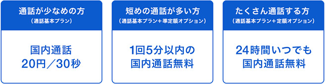 ソフトバンクの新プランの基本料金は、3つの通話サービスから選びます。