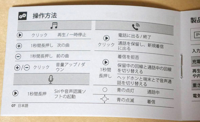 参考までにコントローラーでは、このような操作をすることができます