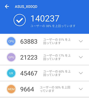 AnTuTu Benchmarkのバージョン7.1.3で計測したところ、AnTuTuスコアは140237でした