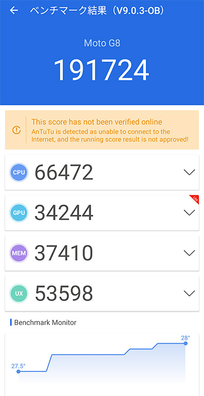 AnTuTu ベンチマークスコアは、AnTuTu Benchmarkのバージョン9.0.3で計測したところ、191,724でした。思っていたよりもスコアは良く、最近のスマホではミドルレンジ程度のスペックになります。