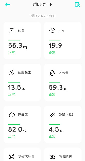 体重を測定すると、各種データがスマホに自動転送されます。